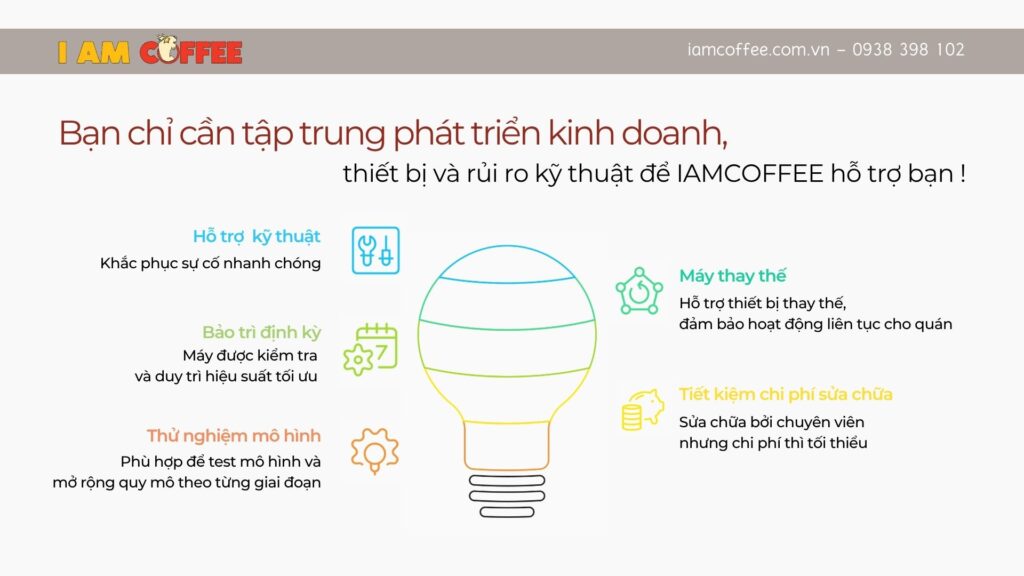 Dịch vụ thuê máy pha cà phê tại IAMCOFFEE